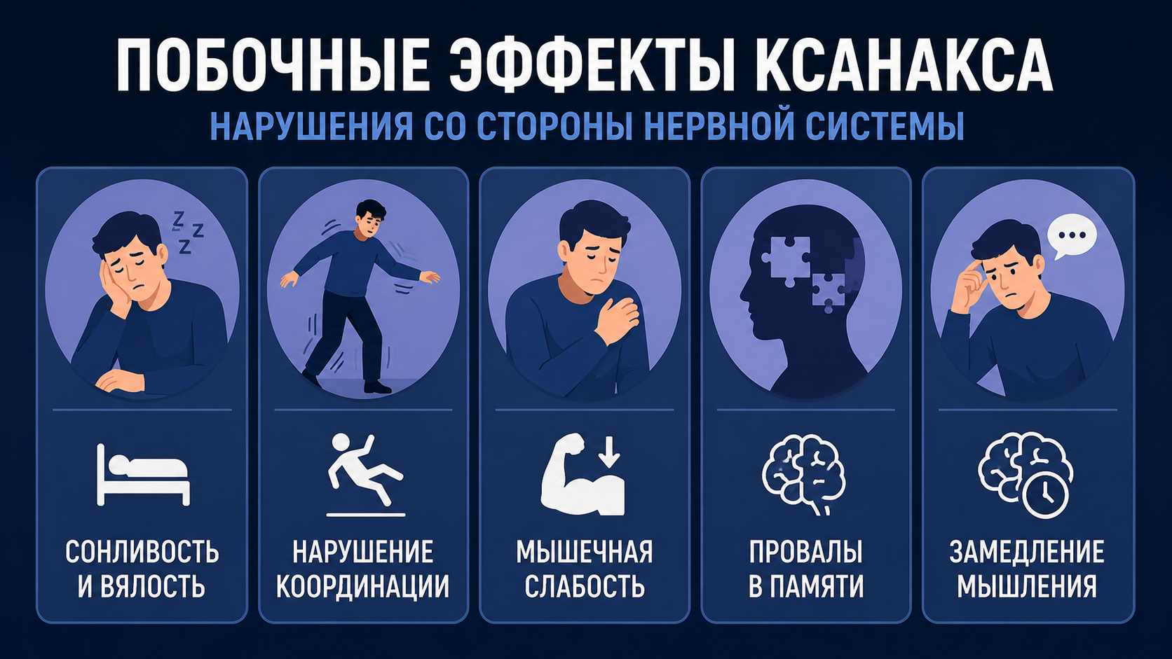 Инфографика: частые побочные эффекты Ксанакса